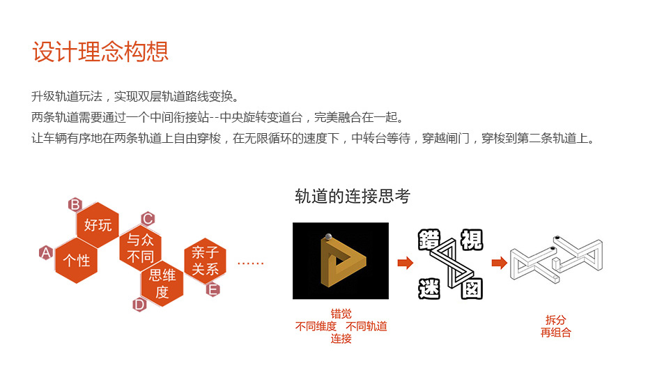 轨道结构功能设计解决草莓视频在线播放APP_05